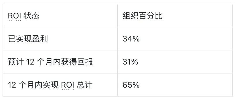 人人皆可好莱坞，生成式媒体大爆发