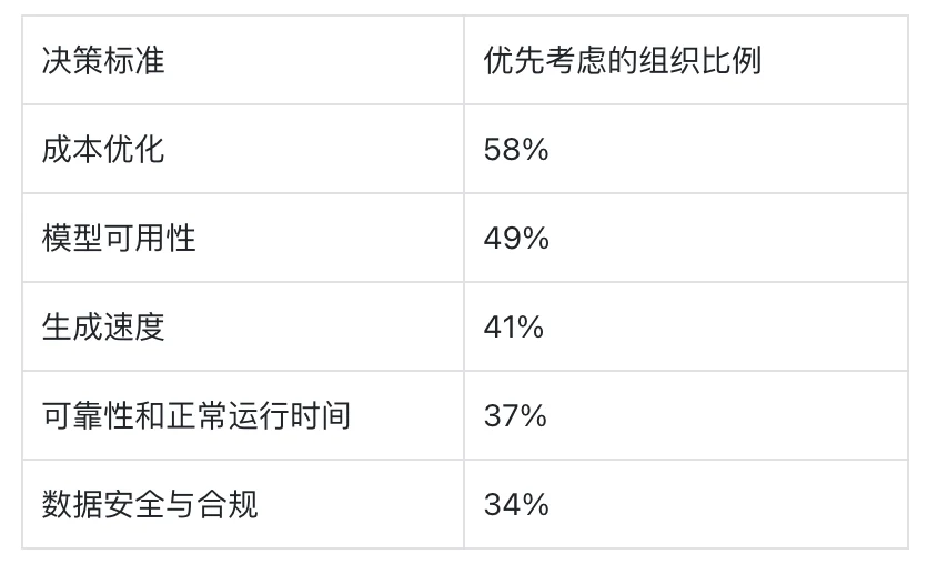 人人皆可好莱坞，生成式媒体大爆发