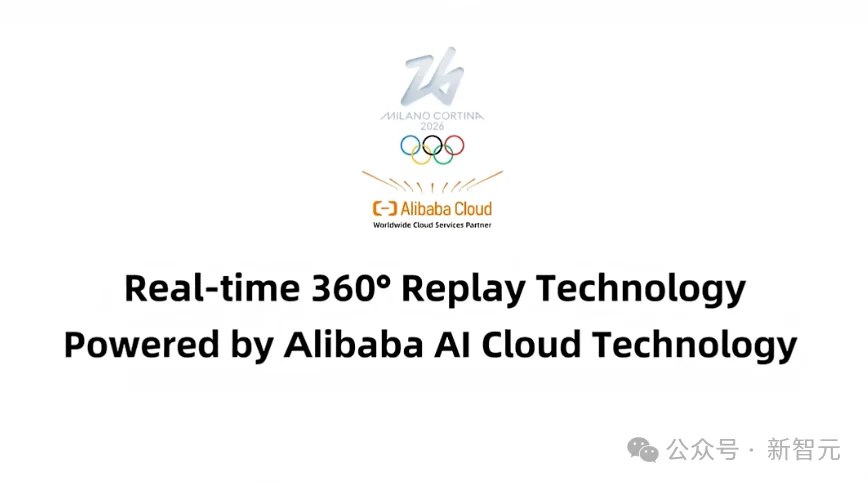 硬核升级！史上最智能冬奥，阿里云AI让赛事转播「新」起来