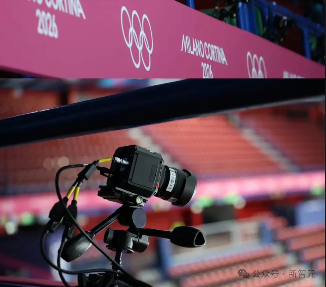 硬核升级！史上最智能冬奥，阿里云AI让赛事转播「新」起来