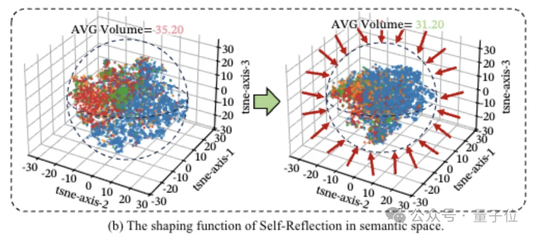 字节Seed用化学思想搞AI,把DeepSeek-R1的脑回路拆成了分子结构