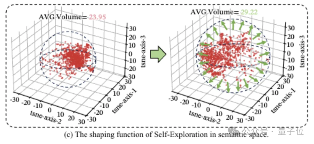 字节Seed用化学思想搞AI,把DeepSeek-R1的脑回路拆成了分子结构