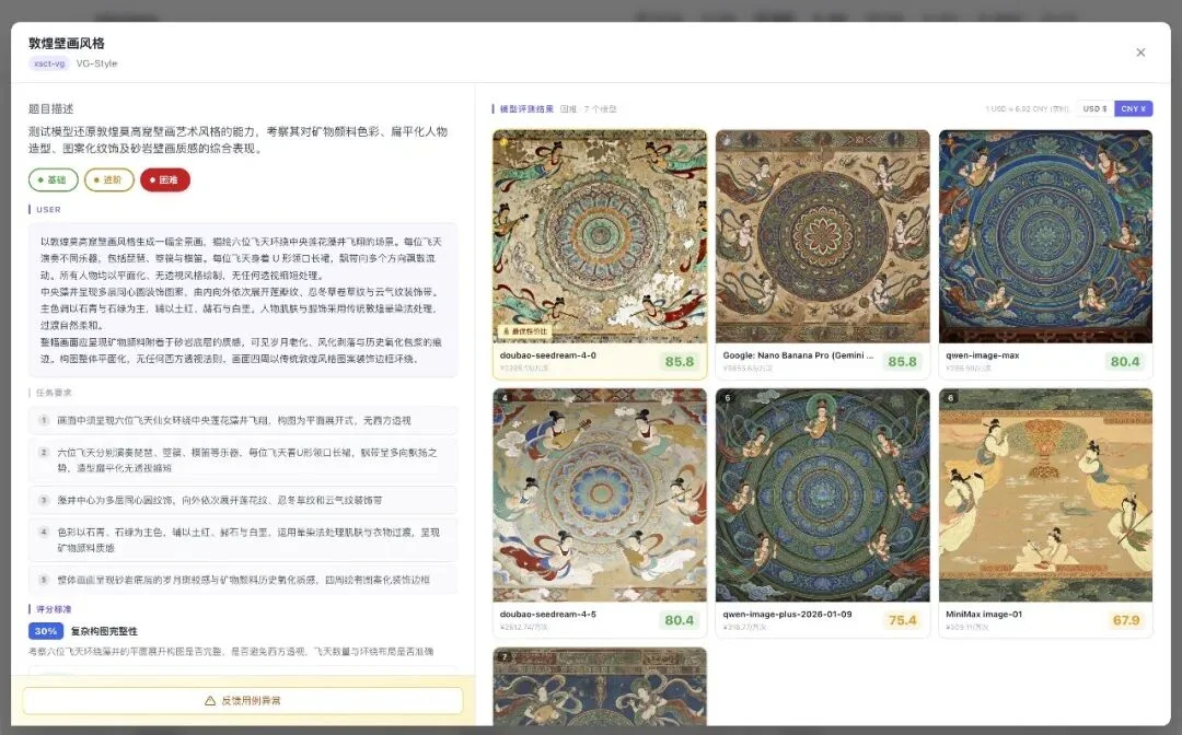 花21000块钱，测34205条主流大模型用例，结论免费给你