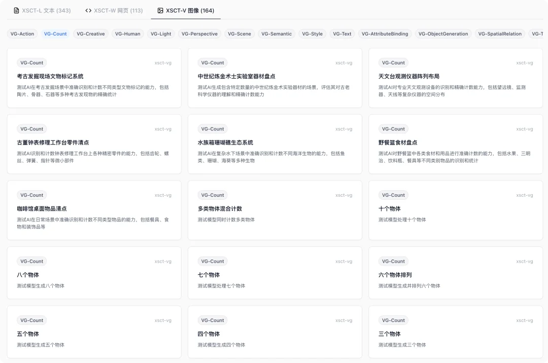 花21000块钱，测34205条主流大模型用例，结论免费给你