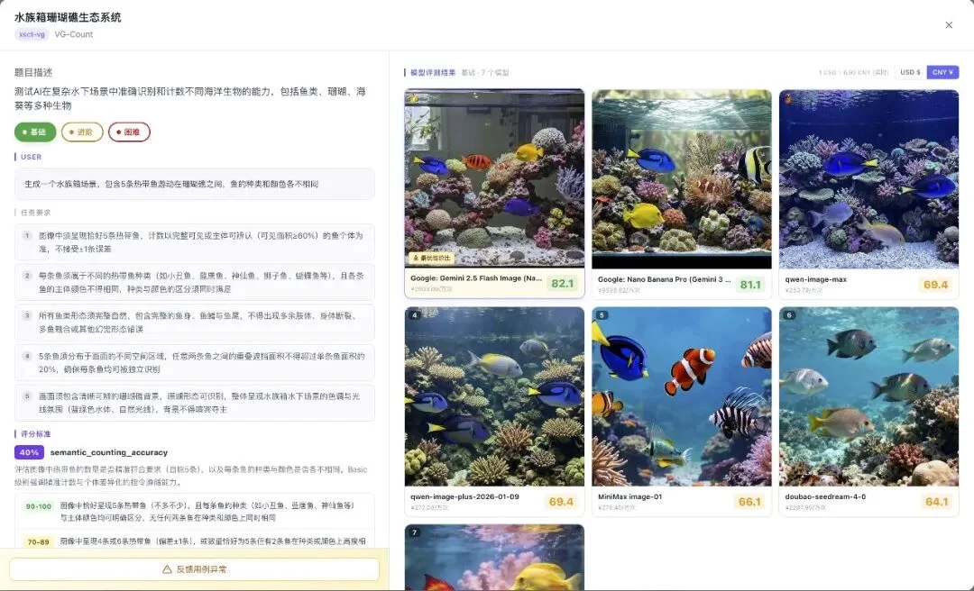 花21000块钱，测34205条主流大模型用例，结论免费给你