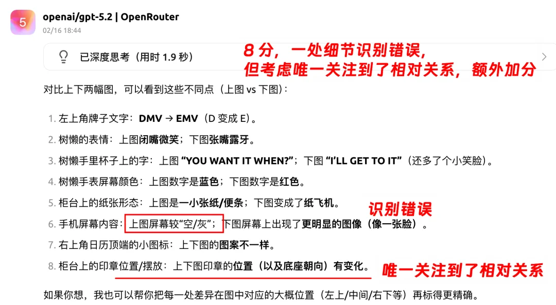 千问 3.5：0.8 元的顶级模型，我找不到它的对手