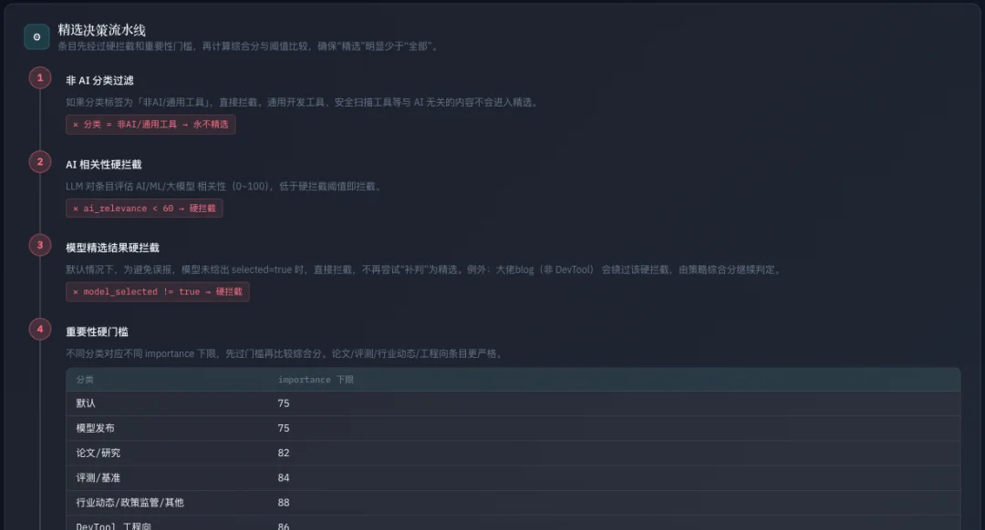 用AI的这三年，想跟你分享这9条心得。