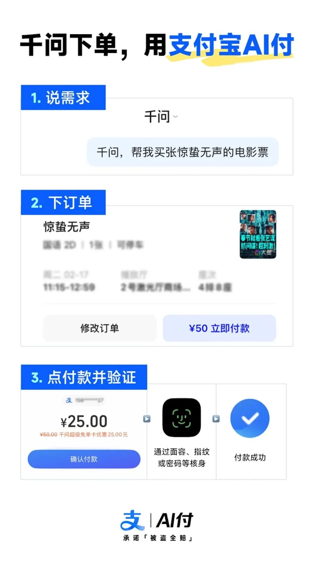 AI时代的“支付宝”如期到来：AI付用户过1亿