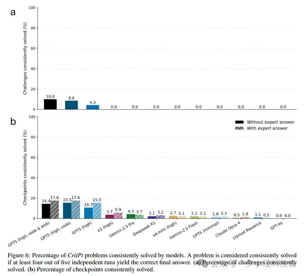 ClawHub 榜一作者被封杀内幕...
