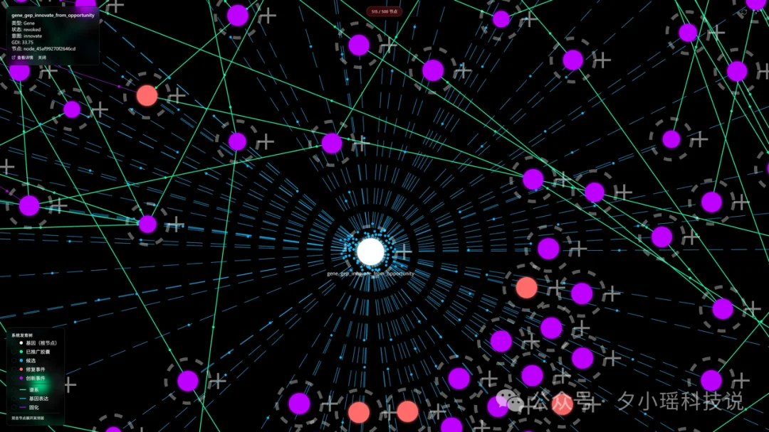 ClawHub 榜一作者被封杀内幕...
