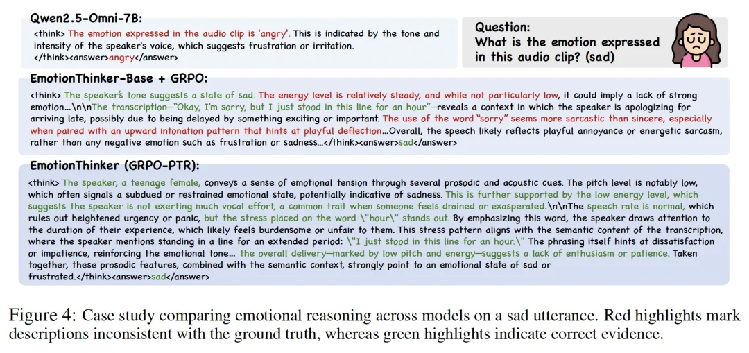 ICLR2026 Oral | 当情感识别不再是分类题：EmotionThinker 让 SpeechLLM 学会“解释情绪”