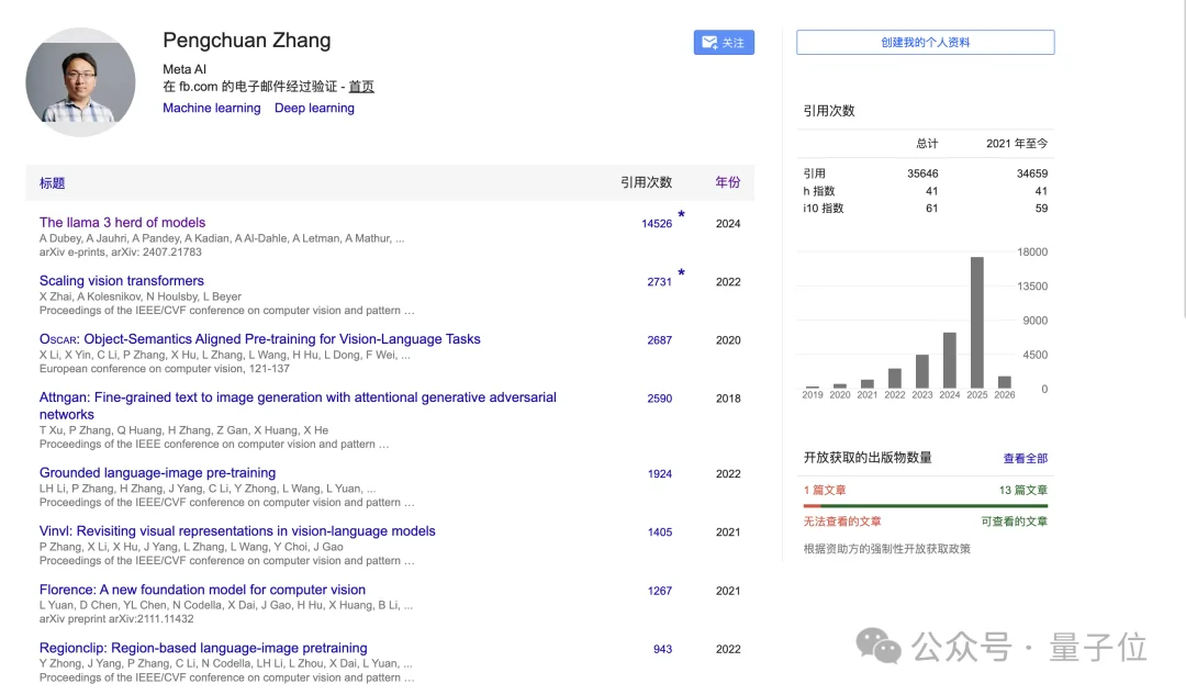 清华数学系大神跳槽OpenAI！曾主导SAM与Llama开发，Sora负责人：欢迎加入