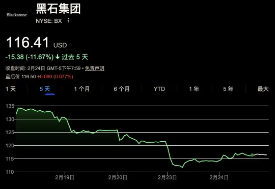 AI越繁荣，经济越萧条！一夜爆火2028推演长文，引发华尔街巨头恐慌