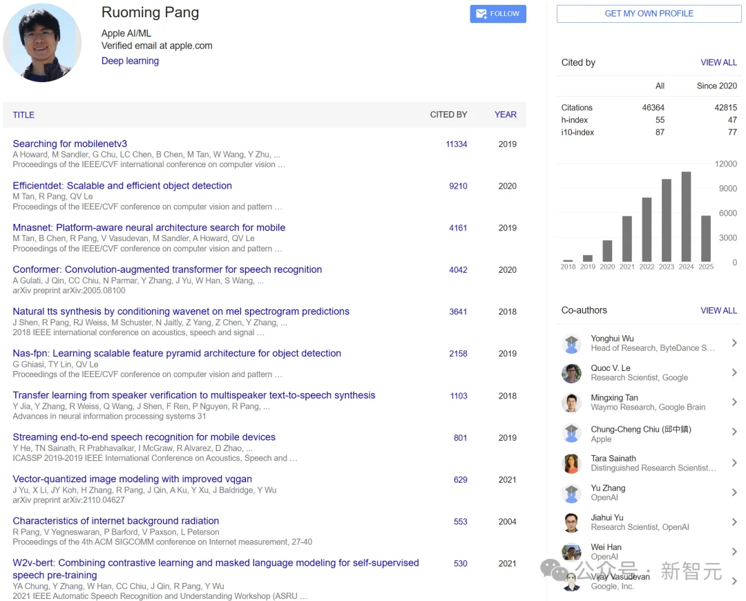 刚刚,庞若鸣跳槽OpenAI!放弃14亿年薪,在Meta只待了7个月