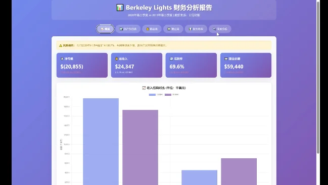 3倍吞吐量、访存减至1/10！蚂蚁甩出两大万亿参数开源模型，背后架构成关键