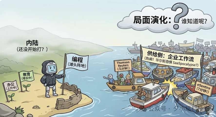 AI Agents的现状与困境：MIT、剑桥、斯坦福等联合发布分析报告