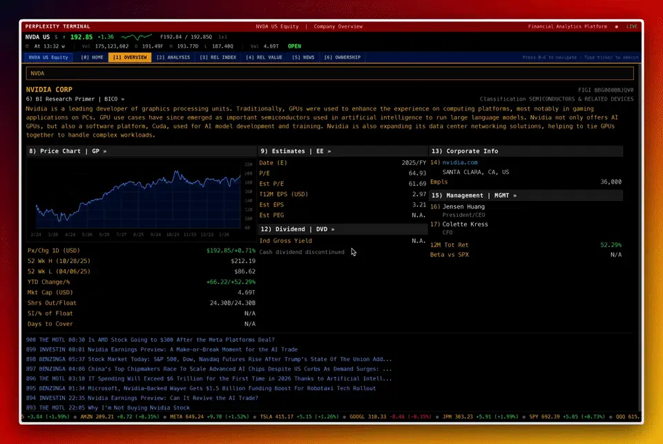 别了，OpenClaw！19个顶尖AI夜袭硅谷，3万刀金融终端变「废铁」