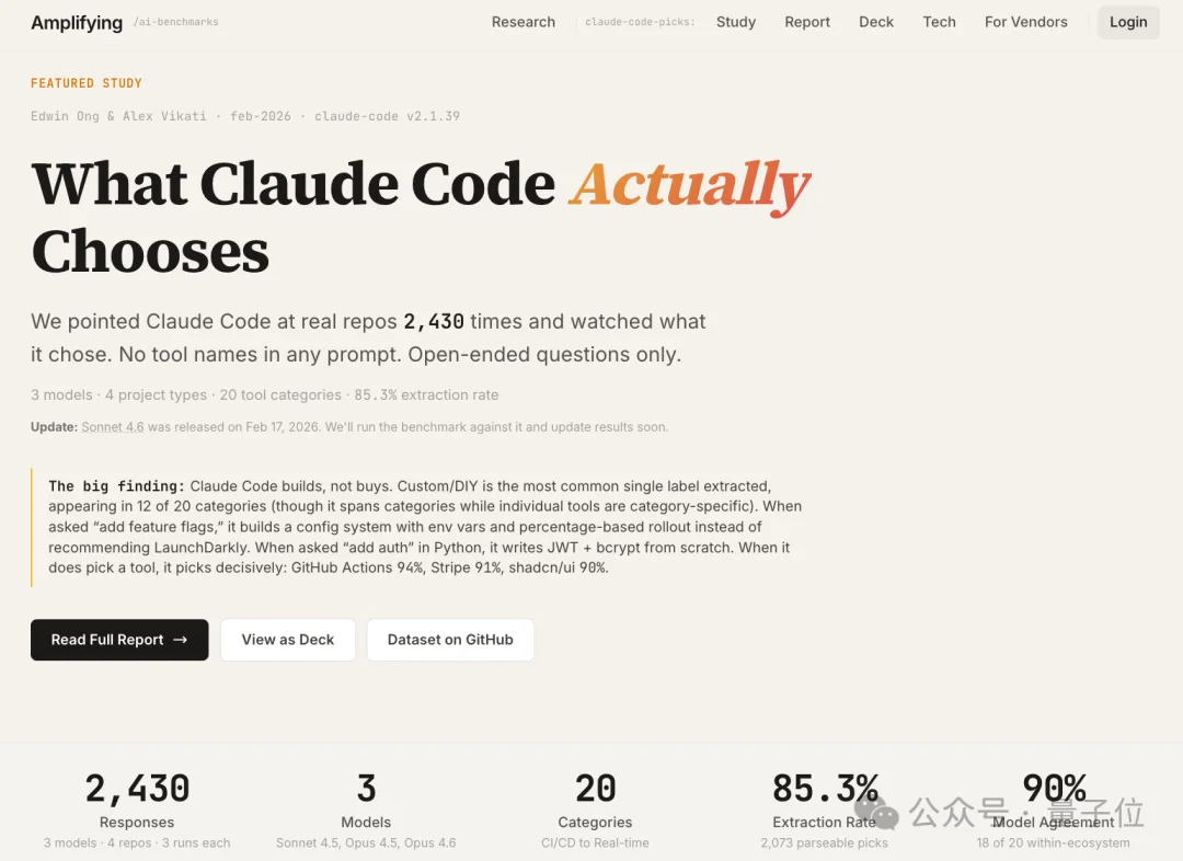 Claude Code“隐形技术栈”被扒出来了！2430次测试揭秘工具偏好清单