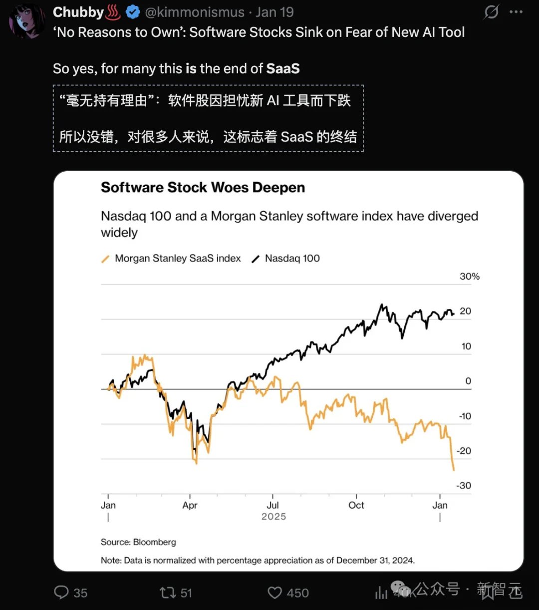 AI除幻第一股诞生，高瓴君联赚疯！这家公司，押中OpenClaw万亿美元赛道