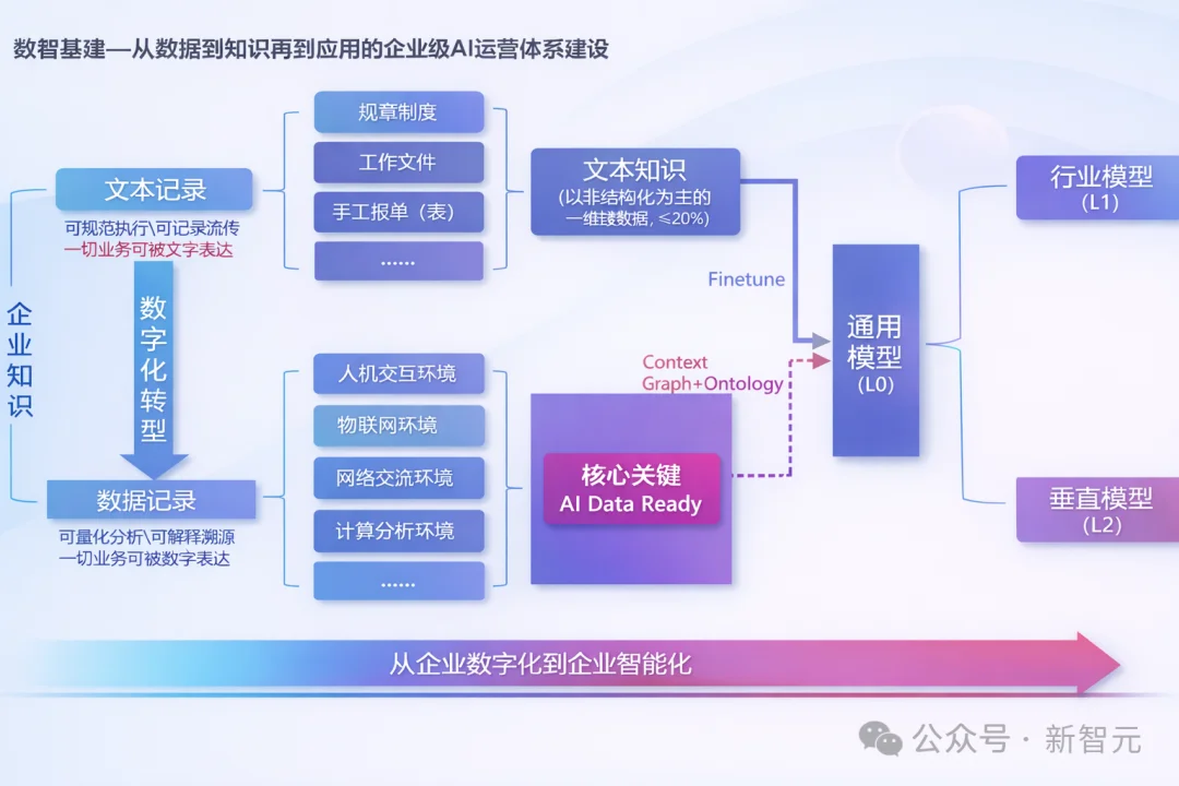 AI除幻第一股诞生，高瓴君联赚疯！这家公司，押中OpenClaw万亿美元赛道
