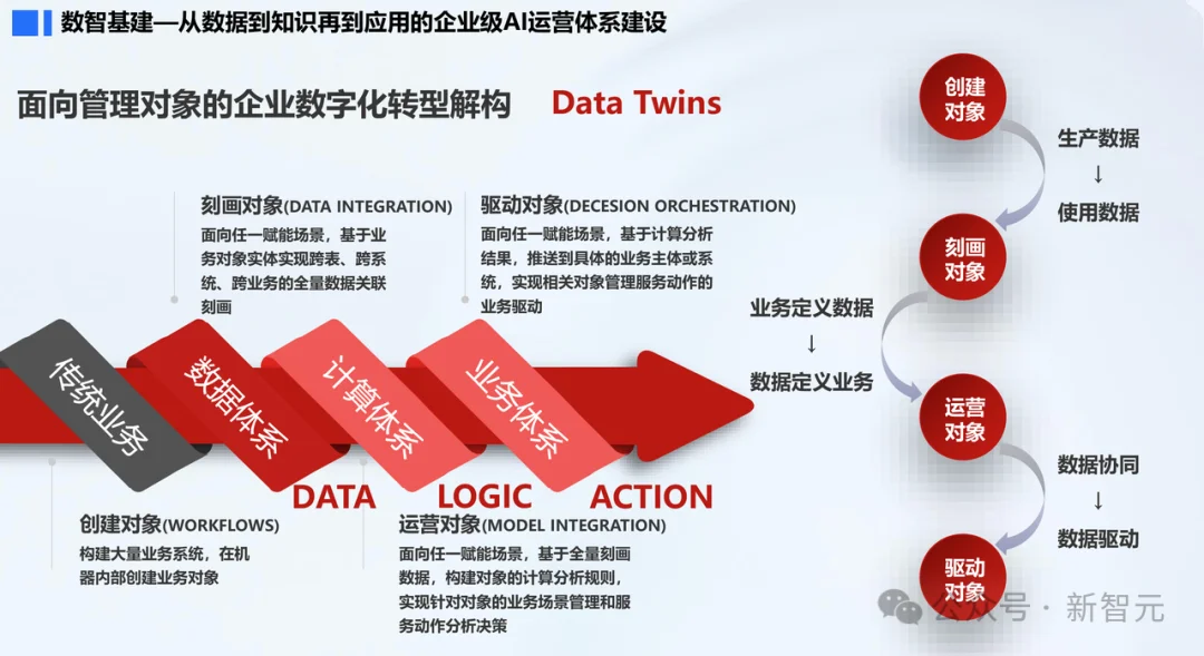 AI除幻第一股诞生，高瓴君联赚疯！这家公司，押中OpenClaw万亿美元赛道