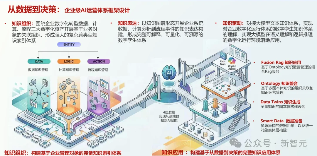 AI除幻第一股诞生，高瓴君联赚疯！这家公司，押中OpenClaw万亿美元赛道