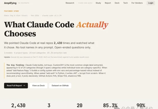 Claude Code“隐形技术栈”被扒出来了！2430次测试揭秘工具偏好清单