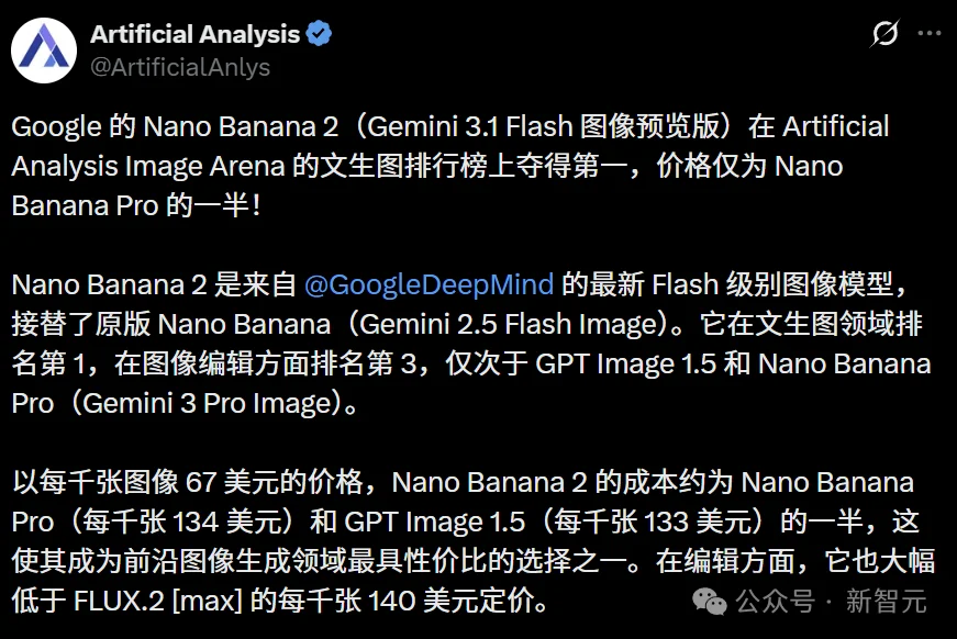 谷歌深夜突发Nano Banana 2，生图圈天塌了！Pro级4K大片，价格砍半