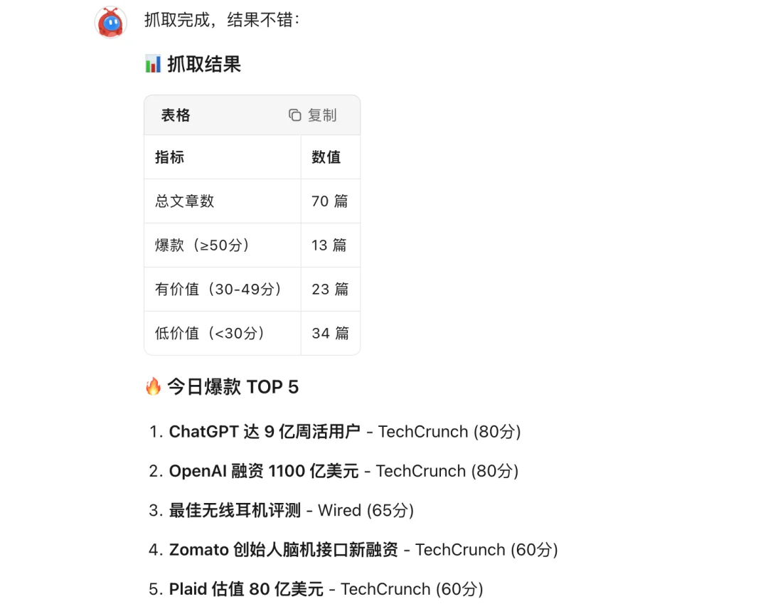 Kimi Claw 实测:OpenClaw 热潮之下,自动化 AI 仍是半成品|AI 上新
