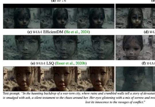 ICLR 2026 | 把视频扩散模型压到4bit，还能接近满血效果？ QVGen让「超低比特视频生成量化」真正可用