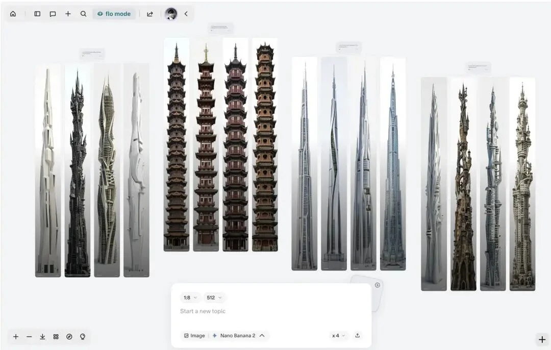 Nano Banana 2 的 5 个神级玩法，还是 AI 生图的神，建议收藏（附提示词）