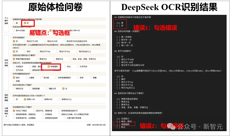 杭州黑马登顶全球第一,引爆千亿医疗市场!14亿人把「三甲医生」塞进微信群