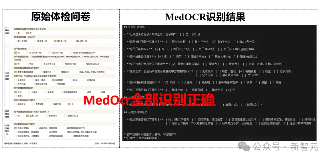杭州黑马登顶全球第一,引爆千亿医疗市场!14亿人把「三甲医生」塞进微信群