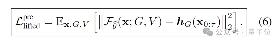 何恺明团队新作GeoPT，全新预训练范式用合成动力学让模型自学真实物理规律