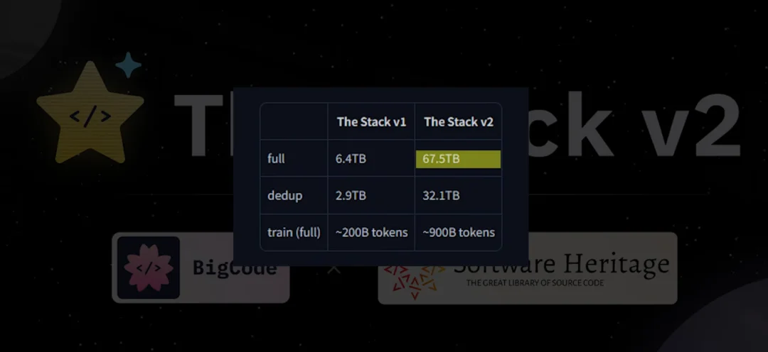 全球最大游戏博主「偷师」DeepSeek，爆改国产大模型干翻 ChatGPT