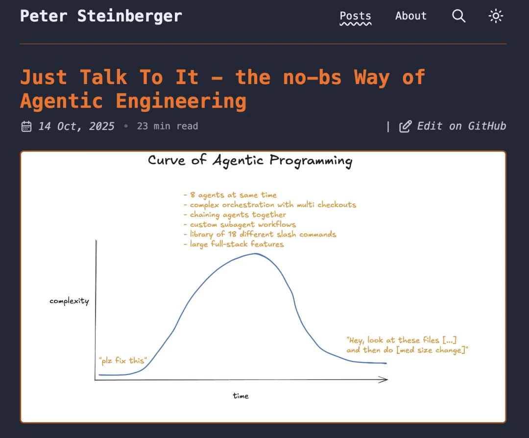 现象级产品OpenClaw创建者:80%手机App会被吃掉!自曝“扩充军团”的秘法:逆向三方API!称长时程Agent不过是虚荣指标,不相信复杂编排!