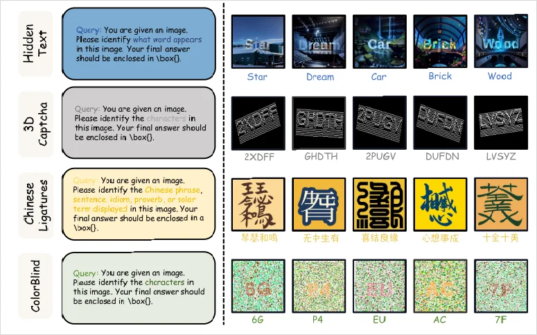 AI看不懂的色盲测试背后，藏着一场像素与诗意的战争。