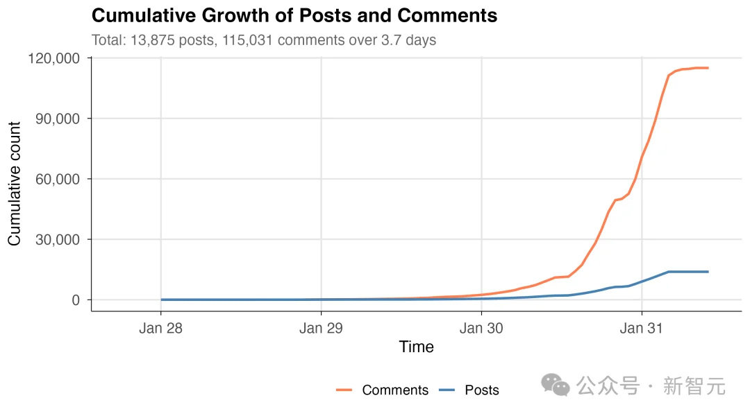别跟风买Mac Mini了！国产算力跑OpenClaw，只需5分钟