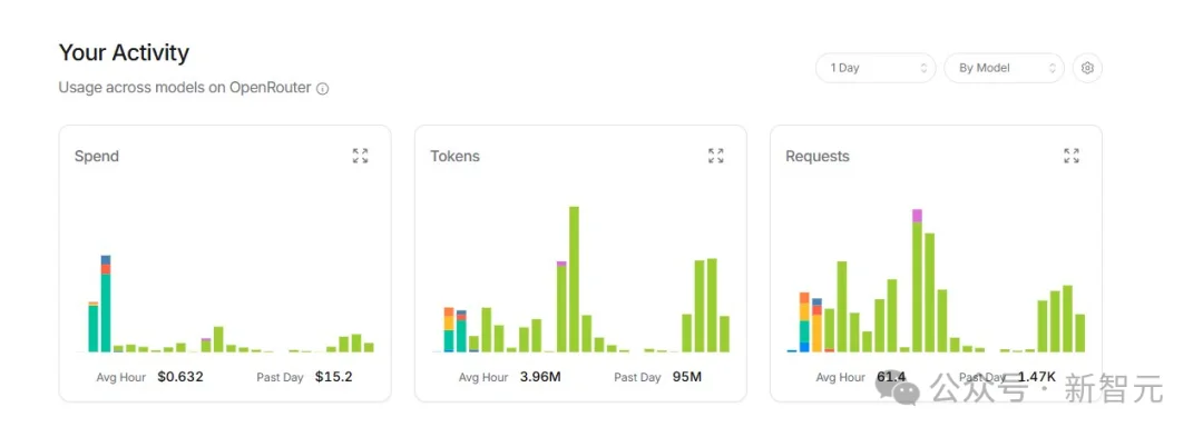 别跟风买Mac Mini了！国产算力跑OpenClaw，只需5分钟