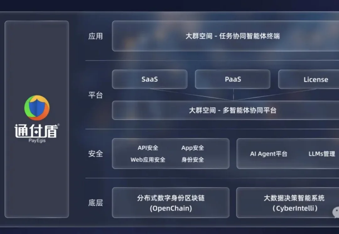 OpenClaw们狂奔，谁来焊死安全车门？