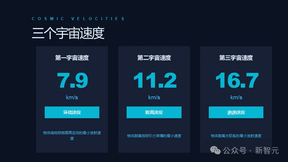 Win版Claude Cowork杀疯了！140元雇个全职AI员工，全网首测真香