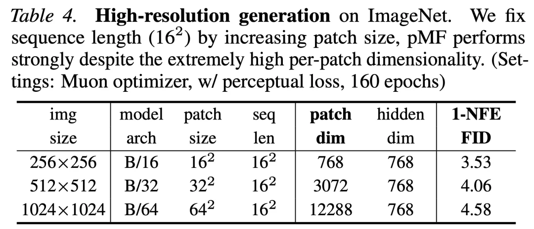 大道至简，何恺明团队新作pMF开启像素级「无潜、单步」生成范式