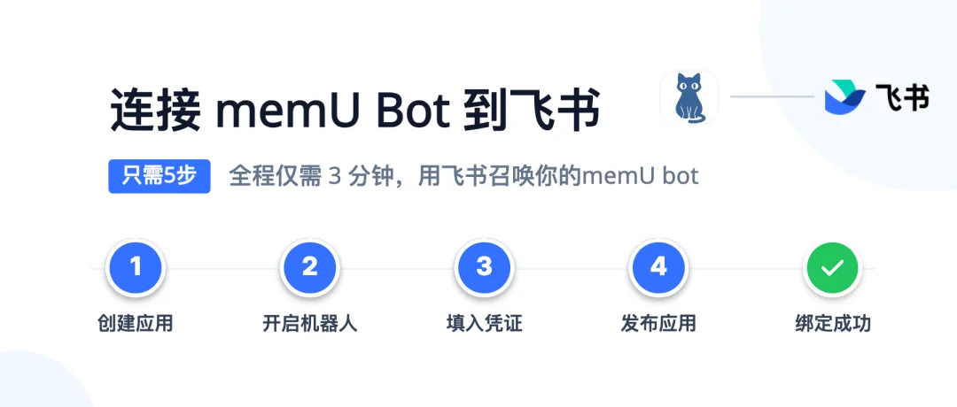 你的 AI 助手还在等你发指令？memU Bot 已经替我干完活了