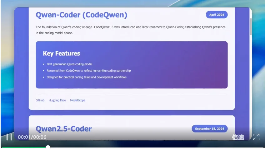 阿里深夜开源80B编程模型！专攻智能体，周靖人、林俊旸最新成果发布