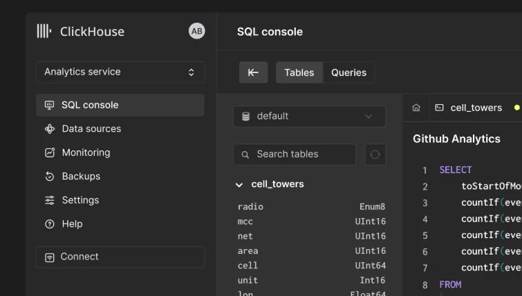 ClickHouse完成4亿美元D轮融资，加速拓展分析和AI基础设施业务