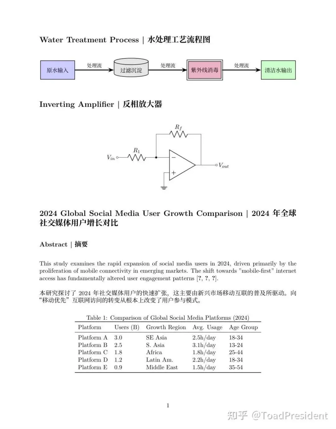 OpenAI 花 1 亿美金收购 Prism？一个中国公司用 Vibe Coding 在 24 小时内验证了一个更优解
