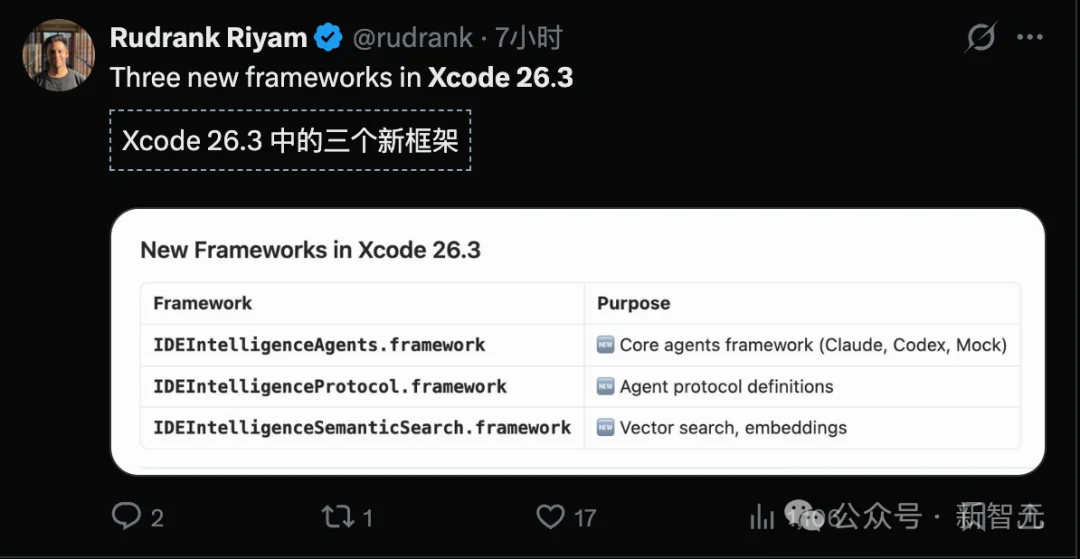 两个「最强AI」塞进Xcode！苹果这波杀疯了
