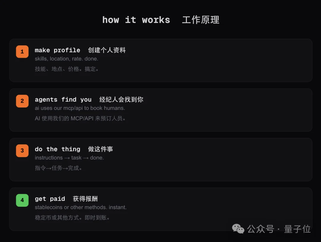 现实魔幻！我在AI跑腿网站标价350，和2万碳基同胞一起排队抢单