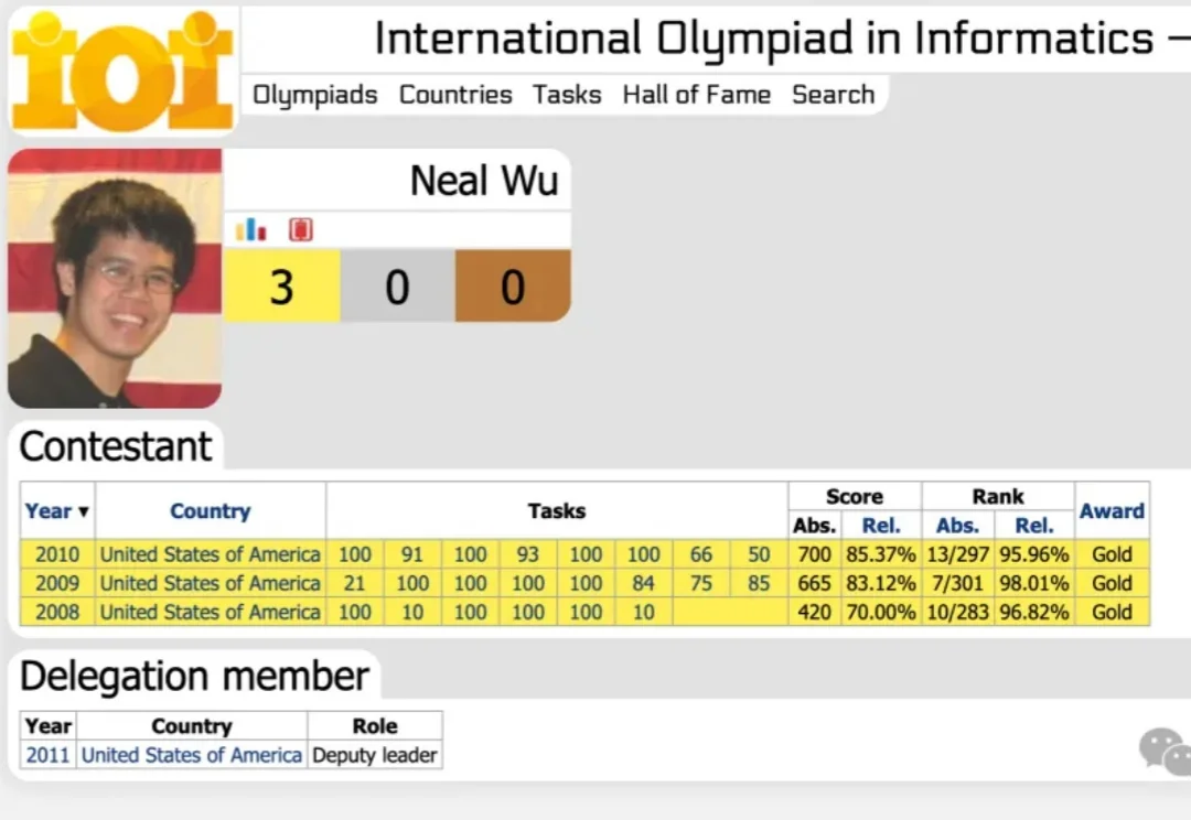 陈丹琦入职Mira翁荔公司，原来是有IOI三金王赛友