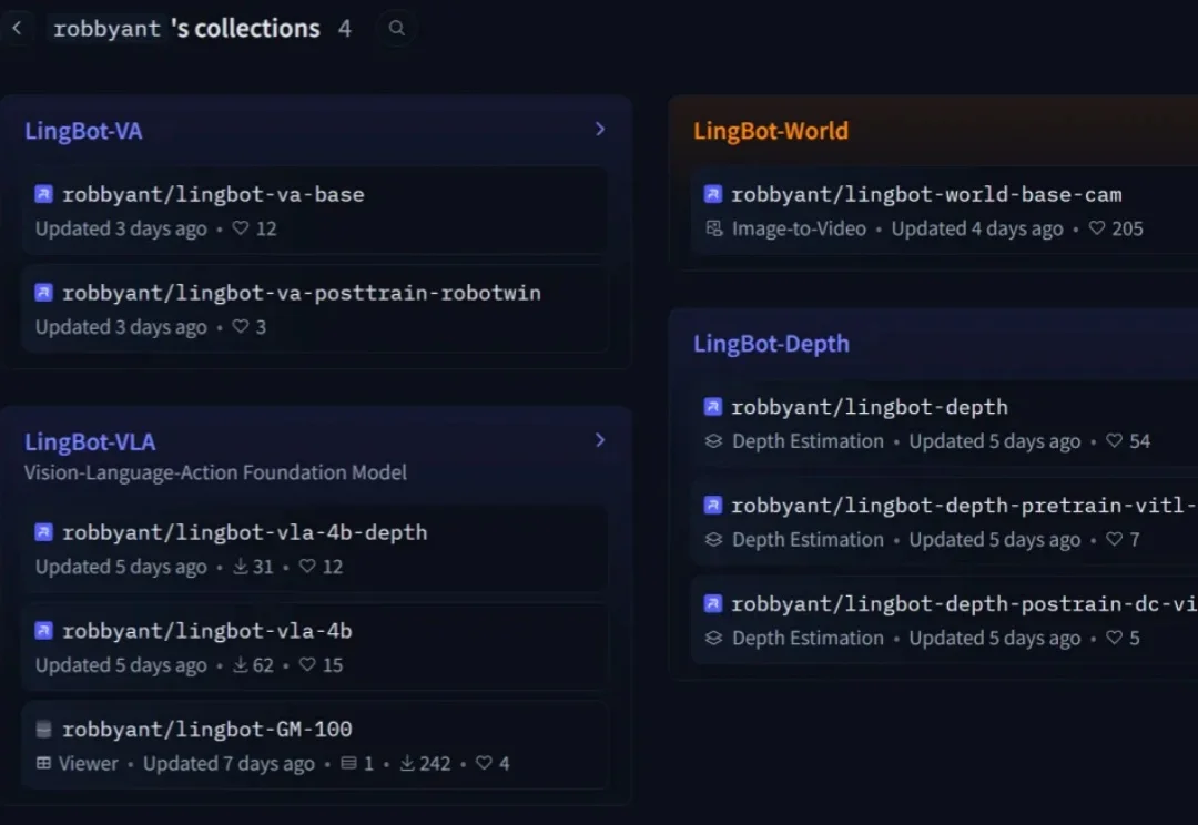 智能必须基于世界模型？我们和蚂蚁灵波团队聊了聊